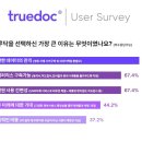 좋은정신건강의학과의원 이미지