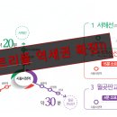 ㈜시흥교통 이미지