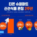 식품소매마트