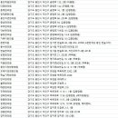 신성찬한의원 네이버블로그
