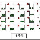 9급 교정직 합격수기 남깁니다. 이미지