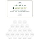 [글또 x 코드트리] 코드트리 대만족 한 달 사용 후기