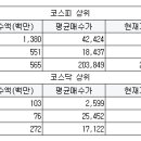 이필름주식회사