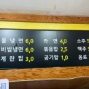 마중물학원