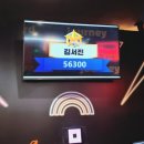 캘리클럽X태그액션 더익스트림 롯데몰 광명 이미지
