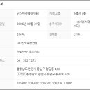 청룡종합건설(주) 이미지