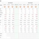 이아이디 이미지