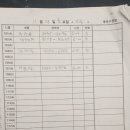 스테이21