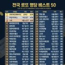 전국 로또 명당 베스트 50 이미지
