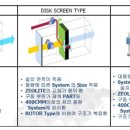 이지이엔씨 네이버블로그