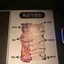 광주 중흥동 고기집 뒷골목뒷고기 특수부위 뒷고기전문점