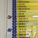 마산 양덕동 전신디톡스 관리 스킨글로우 재방문 찐후기