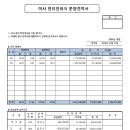 천지인약국 이미지