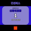 검단동 행정복지센터 주차장 이미지