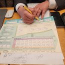 은퇴 후 재무관리 | 서울 청년재무설계 | 30대 첫 재무컨설팅 후기 (더체인지)