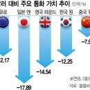 프라자슈퍼 이미지