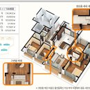 쌍용예가 이미지