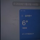 고산 1코스 선객 야산 2코스 산도라지 산행.5 이미지