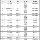 태백산업개발㈜ 이미지