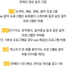 30초 조금 넘는 영상인데 한번 들으면 계속 듣게 되는 악동뮤지션 - 후라이의 꿈 이미지