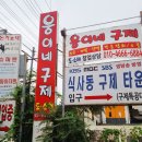 일산 가볼만한 곳 일산 식사동 구제거리 후기 및 동묘 구제시장 대비 차이점