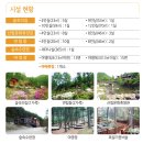 덕유산자연휴양림 이미지