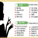 위드네일플러스메이크업