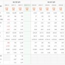 삼보자동차 이미지