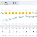 Re: 9월 2일(토) 충주 하늘재 포암산 백두대간 마루금길(최종공지) 이미지