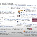 궁금해아트궁금해미술