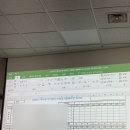 [2026 대학생 무역캠프] 후기 무역협회 / 코엑스 / 최우수상