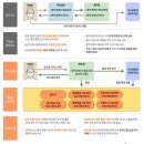 라온텔레콤 이미지