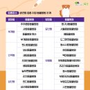 부개종합동물병원 이미지