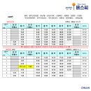 달곡경로당 이미지