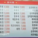 박리분식 - 용산구 효창원로 270 | 박리분식