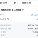 도도파파 이미지