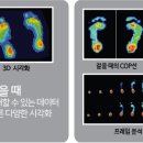 레푸스신도림역점