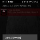 P0036 이미지