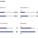 서부로2R 이미지