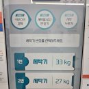스퀘어 명품세탁 | 신내동 무인빨래방 시티셀프빨래방 내돈내산 후기