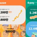 강서예치과의원 이미지