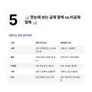 비타민안경.콘택트 이미지