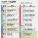 극동정보기술(주) 네이버블로그