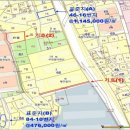 남부민동 이미지