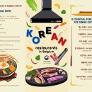 중화요리반점 이미지
