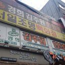 경희김주원한의원 네이버블로그