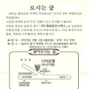 (주)창성로지스틱스