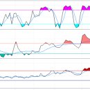 솔루션스테크놀러지 이미지