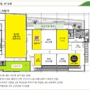 상주농협(2층) 이미지