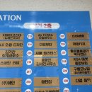울산 원데이클래스 오일라운지 아로마테라피 후기